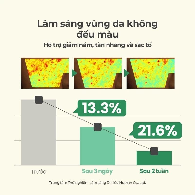 Serum Axis-Y Hỗ Trợ Dưỡng Sáng & Giảm Thâm Dark Spot Correcting Glow Serum 50ml
