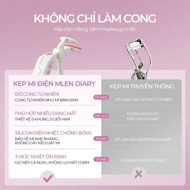 Kẹp Bấm Mi Điện Góc Rộng Mlen Diary Heated Eyelash Curler