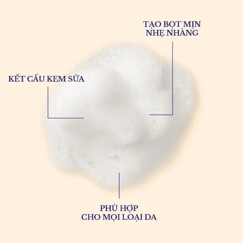 Sữa Rửa Mặt Sạch Sâu, Cấp Ẩm Embryolisse Lait-Crème Moussant 200ml