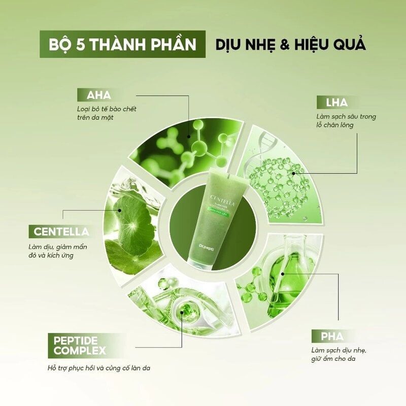 Gel Tẩy Da Chết Dr.Pepti Dịu Nhẹ Centella Turnover Soft Peeling Gel 100ml