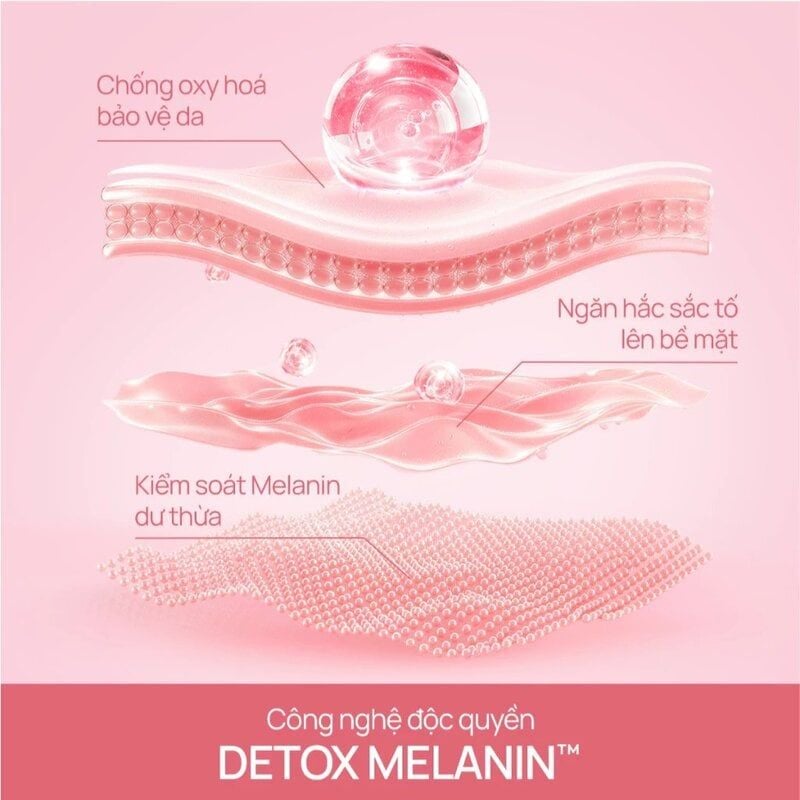 Tinh Chất Chando Himalaya Hỗ Trợ Làm Sáng Da, Mờ Thâm Nám Crystal White Spot-Targeting Essence 40ml