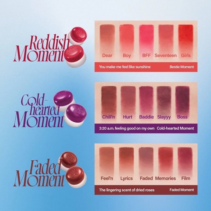 Son Bùn Kiêm Má Hồng Fwee Lip & Cheek Blurry Pudding Pot 5g