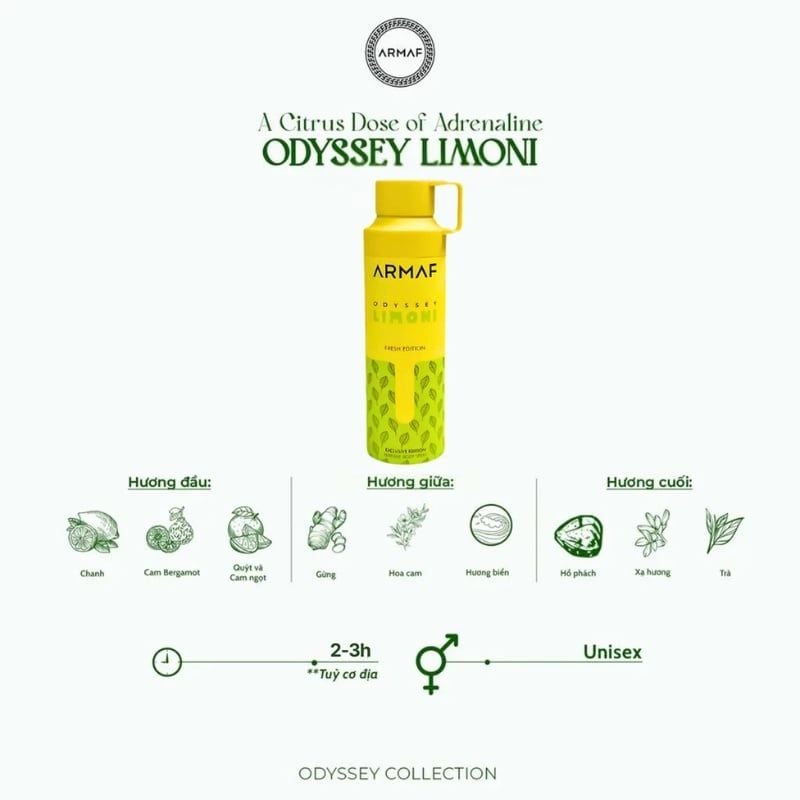 Xịt Thơm Toàn Thân Armaf Odyssey Edition Prefume Body Spray 200ml
