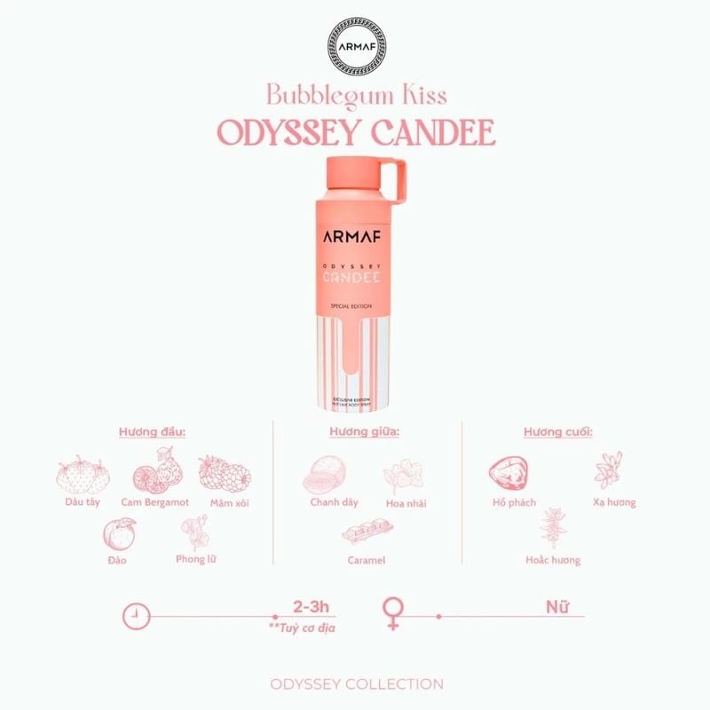 Xịt Thơm Toàn Thân Armaf Odyssey Edition Prefume Body Spray 200ml