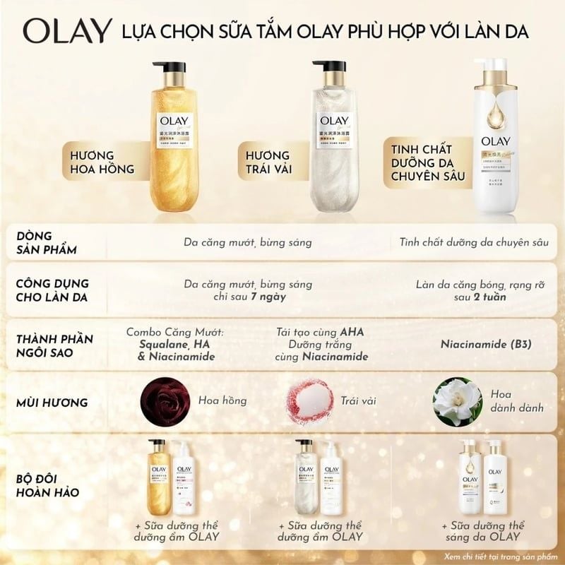 Sữa Tắm Olay Sáng Da Hương Nước Hoa Cao Cấp Luminous Body Wash 350g