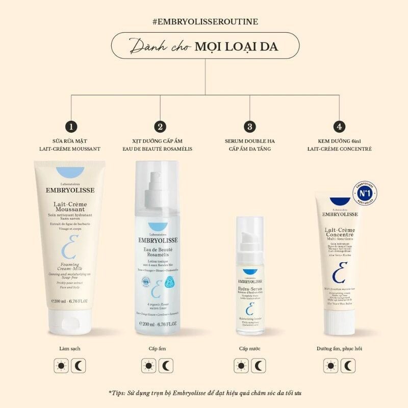 Sữa Rửa Mặt Sạch Sâu, Cấp Ẩm Embryolisse Lait-Crème Moussant 200ml