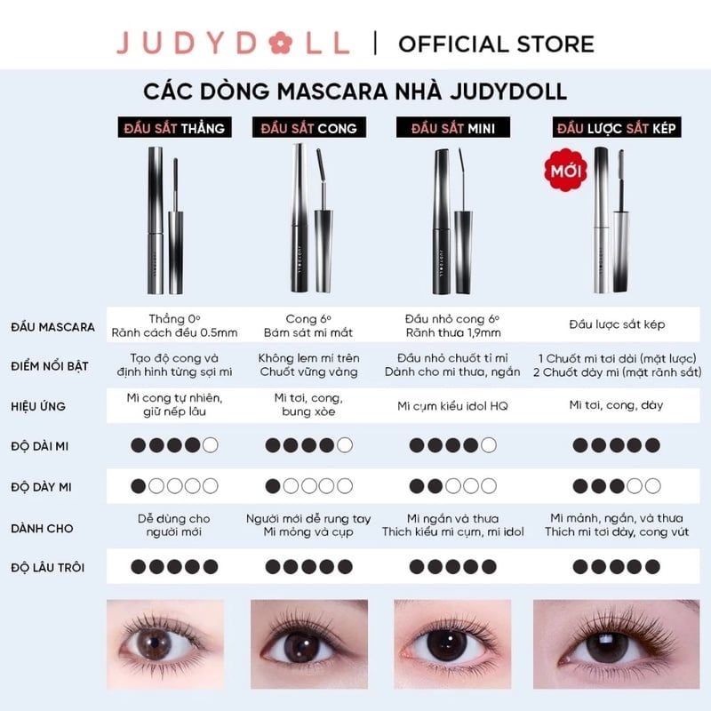 Mascara Judydoll Đầu Lược Sắt Giúp Mi Siêu Tơi, Cong Dài Feather Lash Iron Mascara 01 Black 3g