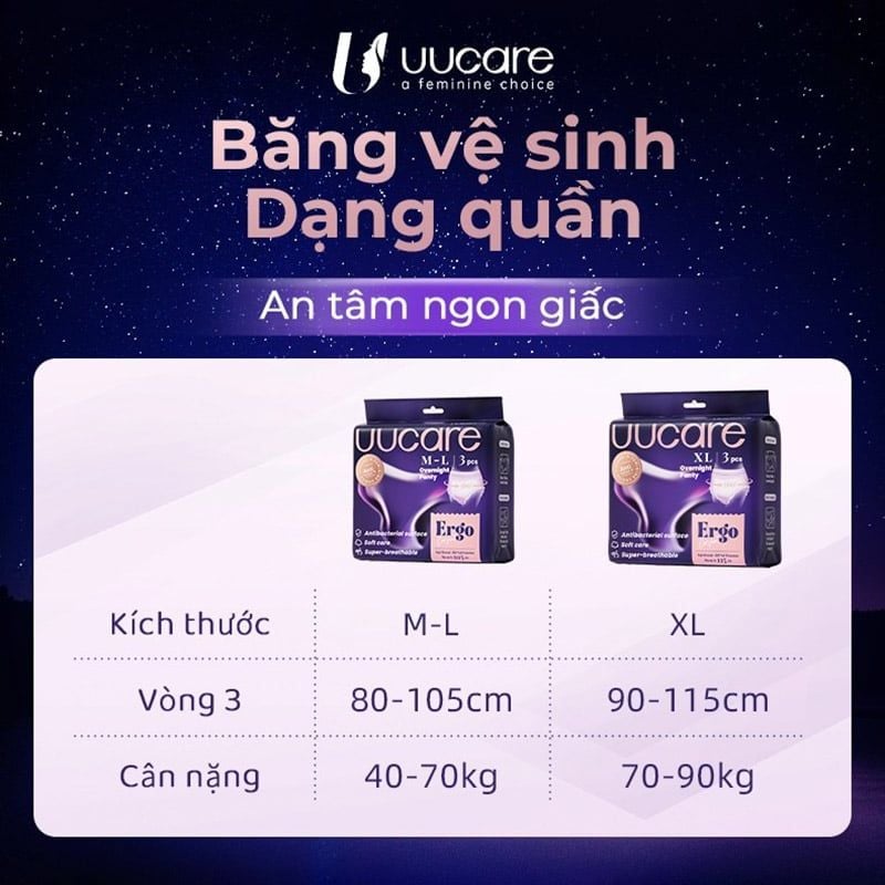 Băng Vệ Sinh Quần UUcare Công Thái Học Ban Đêm Kháng Khuẩn Sanitary Panties - 3 miếng (Che tên sản phẩm khi giao hàng)