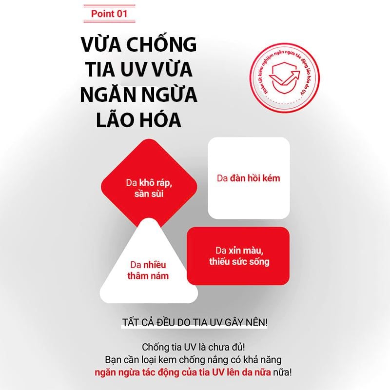 Kem Chống Nắng Cell Fusion C Phổ Rộng Cho Da Treatment Laser Uv Sunscreen 100 Spf50+ Pa++++ 35ml + 35ml