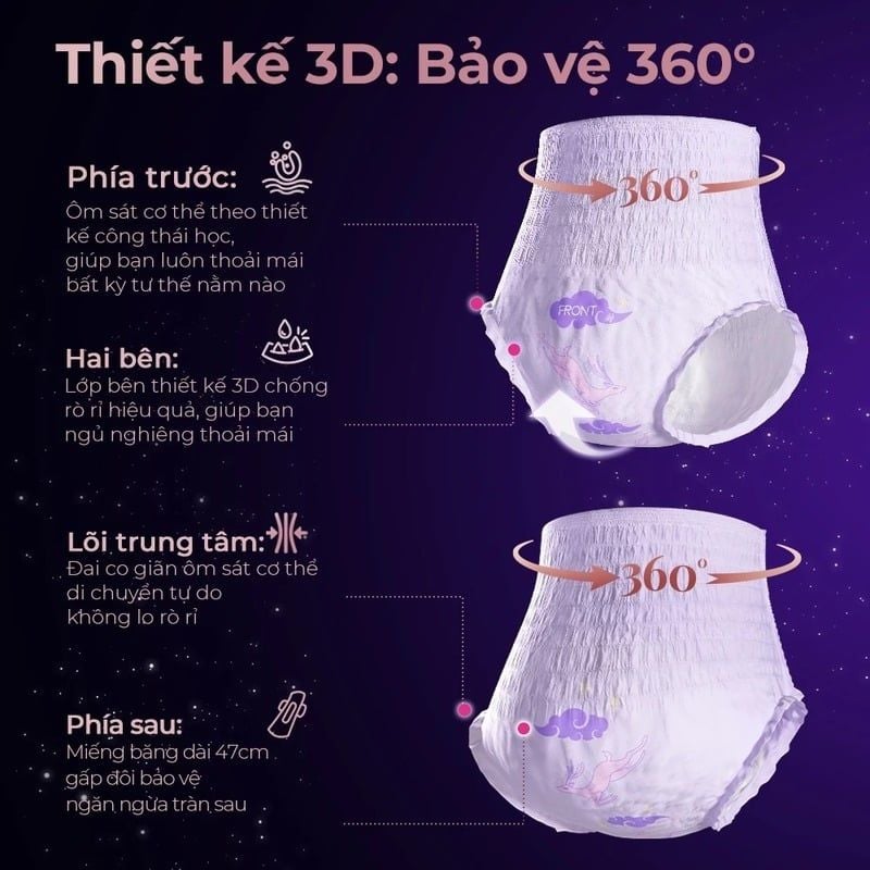 Băng Vệ Sinh Quần UUcare Công Thái Học Ban Đêm Kháng Khuẩn Sanitary Panties - 3 miếng (Che tên sản phẩm khi giao hàng)