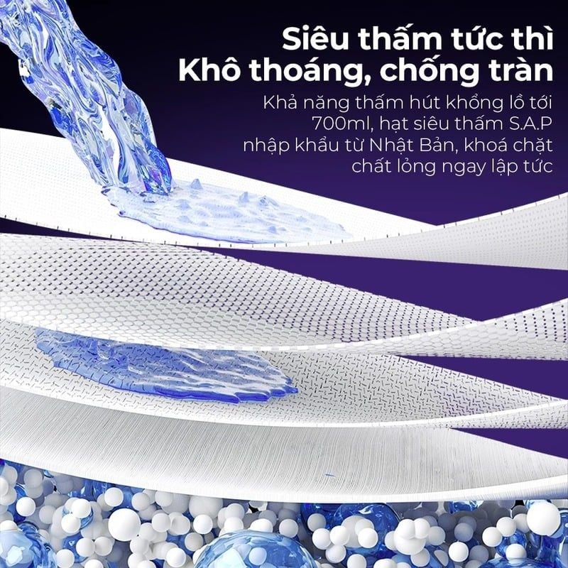 Băng Vệ Sinh Quần UUcare Công Thái Học Ban Đêm Kháng Khuẩn Sanitary Panties - 3 miếng (Che tên sản phẩm khi giao hàng)