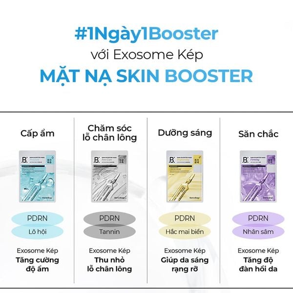  Mặt Nạ Banobagi Chăm Sóc Da, Cấp Ẩm, Hỗ Trợ Dưỡng Sáng Da Skin Booster Mask 25g 