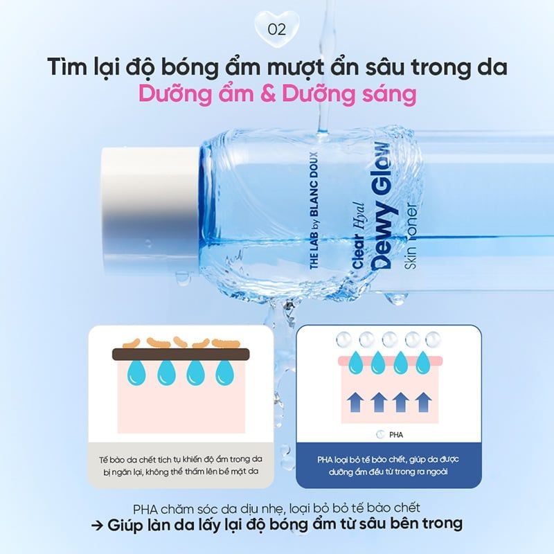 Nước Hoa Hồng The Lab Dưỡng Ẩm Clear Hyal Dewy Glow Skin Toner 150ml