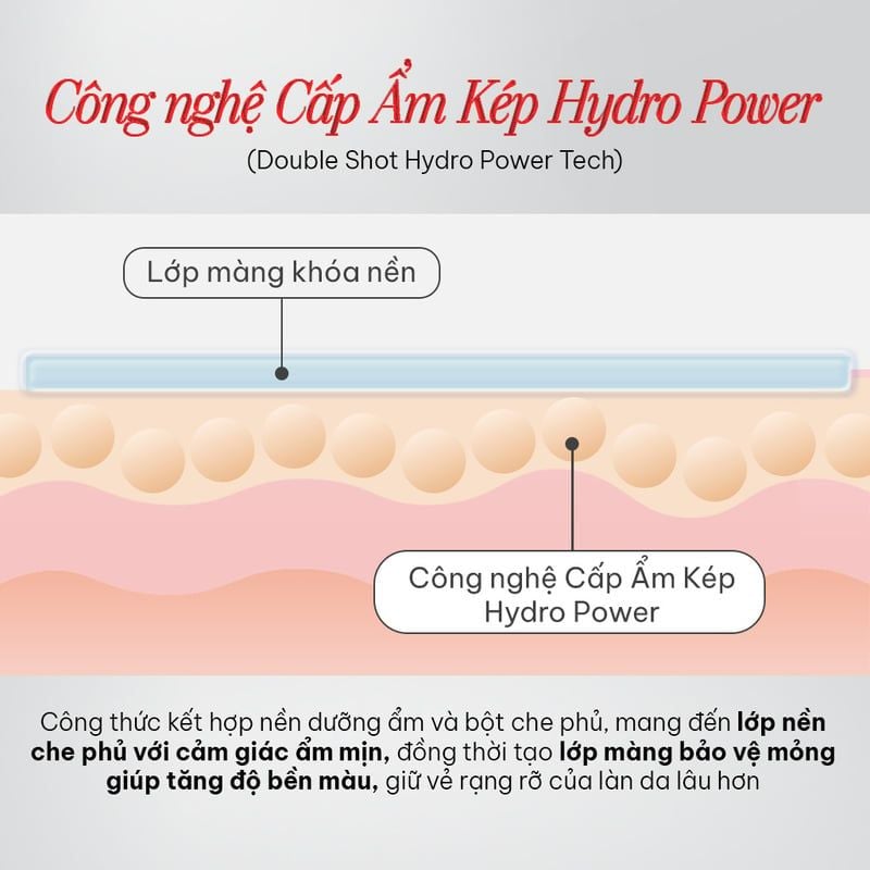Phấn Nước B.O.M Chống Nắng & Che Khuyết Điểm Glow Layer Mesh Cushion SPF 50+ PA++++ 18g