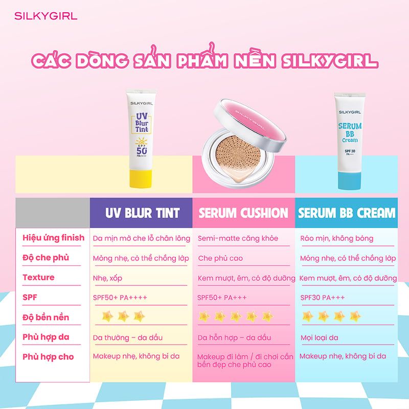 Kem Nền Silkygirl Mỏng Nhẹ Serum Bb Cream SPF30 PA+++ 20ml