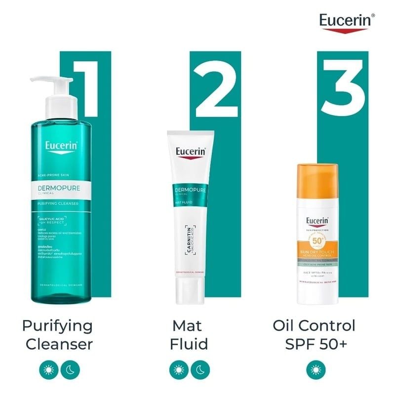 Kem Dưỡng Eucerin Kiểm Soát Dầu, Cải Thiện Mụn Dermopure Clinical Mat Fluid