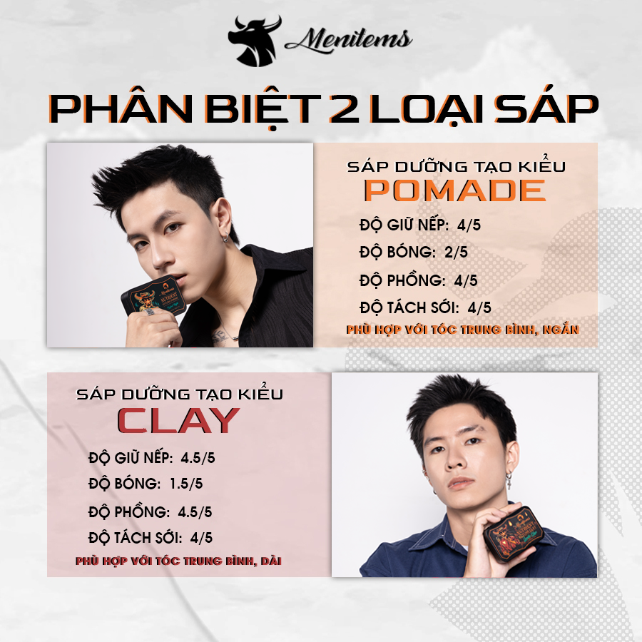 Sáp Dưỡng Tạo Kiểu Menitems Tự Nhiên, Giữ Nếp Lâu, Hương Thơm Nước Hoa Nam Tính Pomade Pro/Clay Gentle Blue 50g