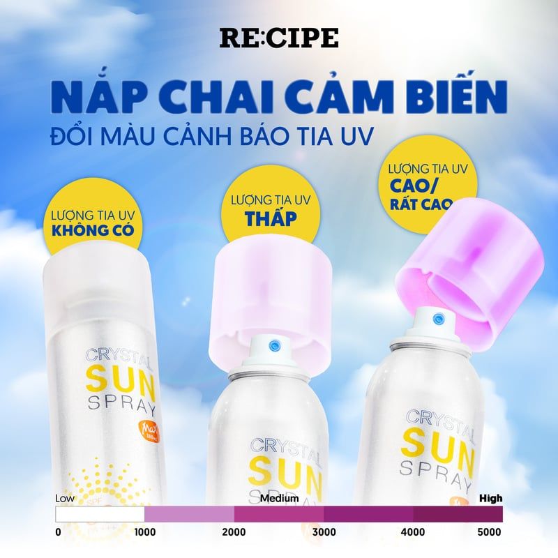 Xịt Chống Nắng Recipe Crystal Sun Spray SPF50+ PA+++