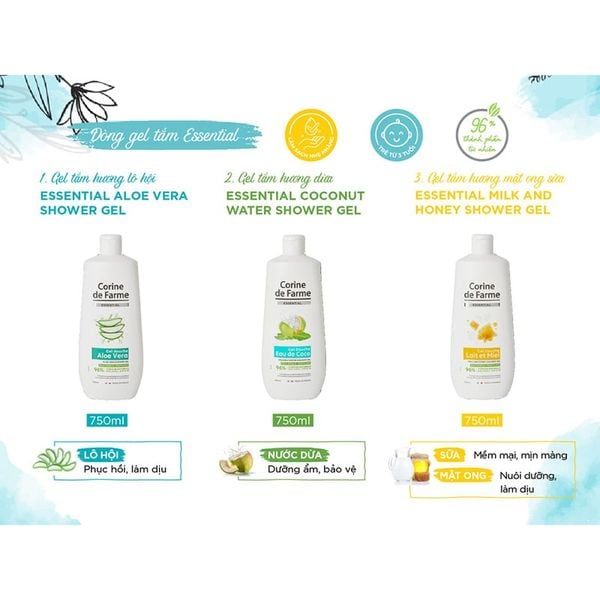  Gel Tắm Chiết Xuất Thiên Nhiên Dưỡng Ẩm, Làm Dịu Da Corine de Farme Essential Shower Gel 750ml 