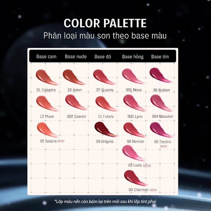Son Tint Lì Time Phoria Bền Màu, Lâu Trôi Stellar Dust Lip Stain 5ml