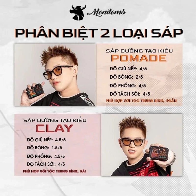 Sáp Dưỡng Tạo Kiểu Menitems Tự Nhiên, Giữ Nếp Lâu, Hương Thơm Nước Hoa Nam Tính Pomade Pro/Clay Gentle Blue  50g