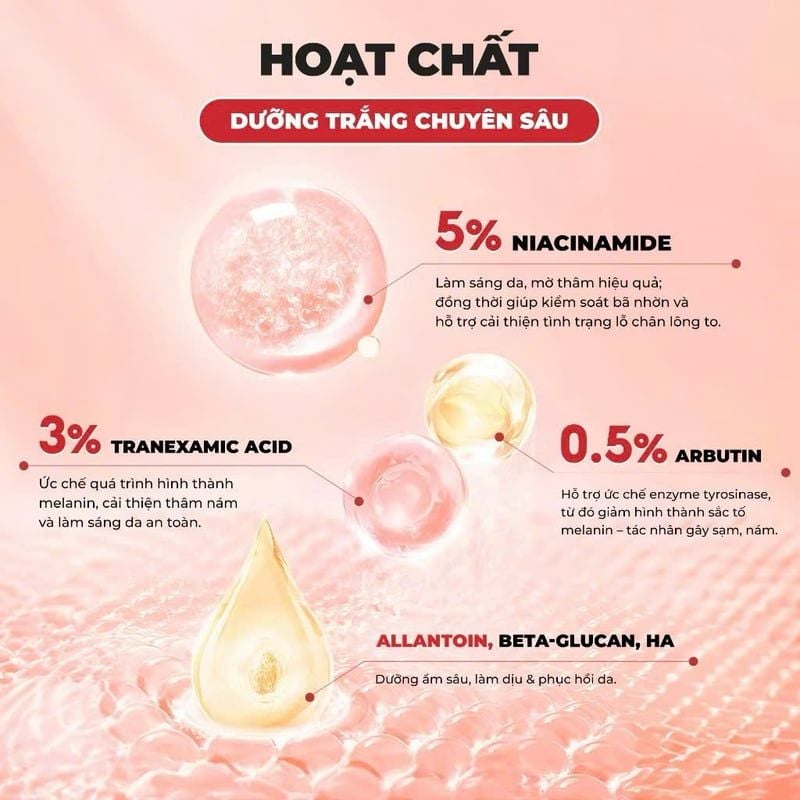 Serum Tiam Dưỡng Trắng Da, Giảm Thâm Nám, Hỗ Trợ Phục Hồi Da Sau Mụn Tranexin Nia Vita Serum 40ml