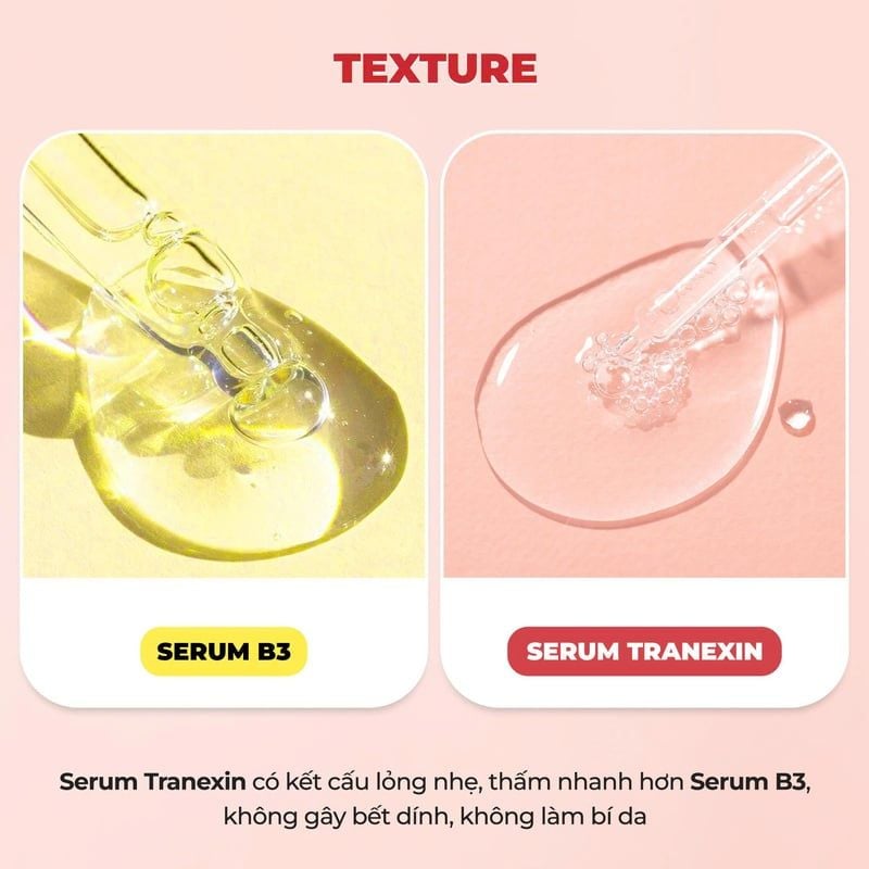 Serum Tiam Dưỡng Trắng Da, Giảm Thâm Nám, Hỗ Trợ Phục Hồi Da Sau Mụn Tranexin Nia Vita Serum 40ml