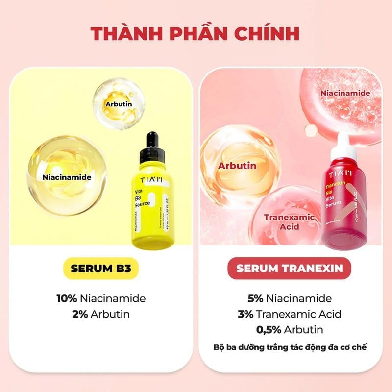 Serum Tiam Dưỡng Trắng Da, Giảm Thâm Nám, Hỗ Trợ Phục Hồi Da Sau Mụn Tranexin Nia Vita Serum 40ml