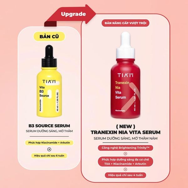  Serum Tiam Dưỡng Trắng Da, Giảm Thâm Nám, Hỗ Trợ Phục Hồi Da Sau Mụn Tranexin Nia Vita Serum 40ml 