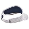 Nón kết golf nam Tsxfj Tour Visor Offwht blu Str 35966 | FootJoy