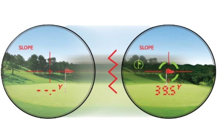 Máy Đo Khoảng Cách Golf Mate Mini WHITE | R2G