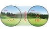 Máy Đo Khoảng Cách Golf Mate Mini GRAY | R2G