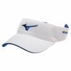 Nón nửa đầu nam DOUBLE RUSSELL MESH VISOR WHITE/BLUE E2MWA02671 | Mizuno