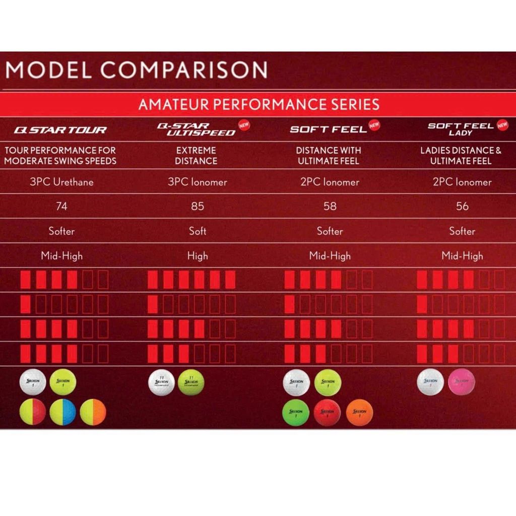 Bóng golf Soft Feel 14 (Brite Green) | Srixon