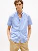 Tommy Hilfiger - Áo sơ mi tay ngắn nam Americana Check Stripe Shirt