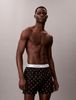 Calvin Klein - Quần Ngủ Nam Cotton Poplin Traditional Boxers
