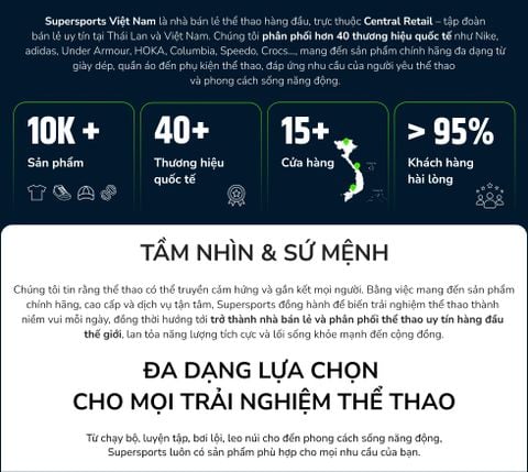 Columbia - Quần Ngắn Thể Thao Nam Tech Trail Utility Short