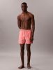 Calvin Klein - Quần Bơi Nam Solid Swim Shorts