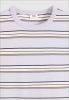 Levi's - Áo Thun Tay Ngắn Nữ Vintage Short-Sleeve Tee