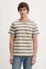 Levi's - Áo Thun Tay Ngắn Nam Regular Original