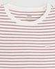 Levi's - Áo thun tay ngắn nữ Essential Housemark Tee - Pink