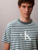 Calvin Klein - Áo Thun Tay Ngắn Nam 20S Stripe Jersey Monologo