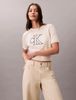 Calvin Klein - Áo Len Tay Ngắn Nữ Monogram Cropped Sweater