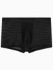 Calvin Klein - Quần Lót Nam Premium Trunk