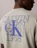 Calvin Klein - Áo Thun Tay Ngắn Nam Overlay Logo Graphic Relaxed Tee