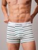 Calvin Klein - Bộ 3 quần lót nam Icon Cotton Stretch Trunks 3 Pack