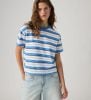 Levi's - Áo Thun Tay Ngắn Nữ Vintage Short-Sleeve Tee