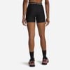 Under Armour - Quần Ngắn Ống Bó Nữ HeatGear Middy