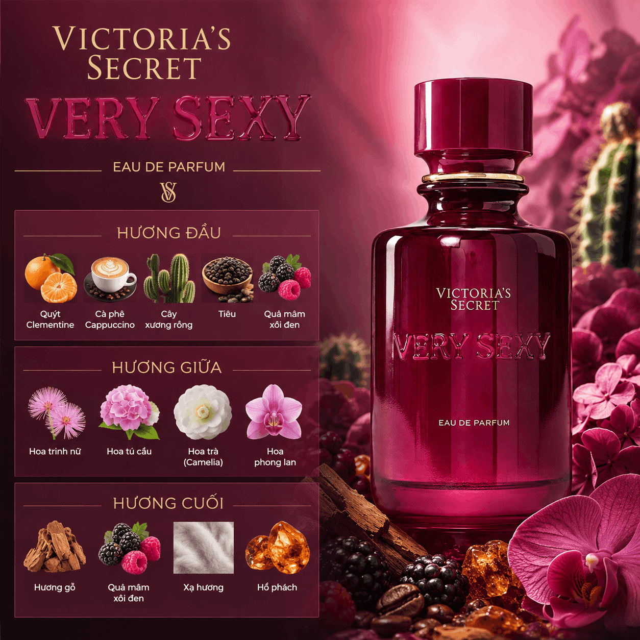 Nước Hoa Victoria's Secret Very Sexy EDP 50ML – Thế Giới Son Môi