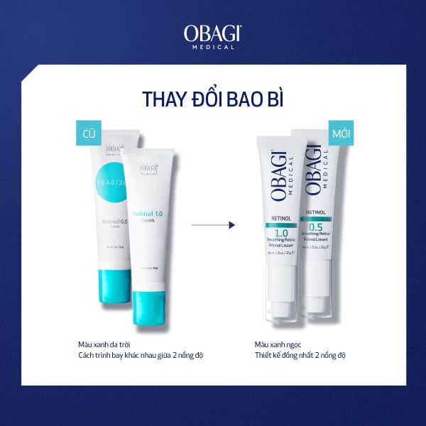Kem dưỡng ẩm & giảm nếp nhăn Obagi Retinol 1.0
